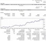 IS PI SCALPER EA - 1