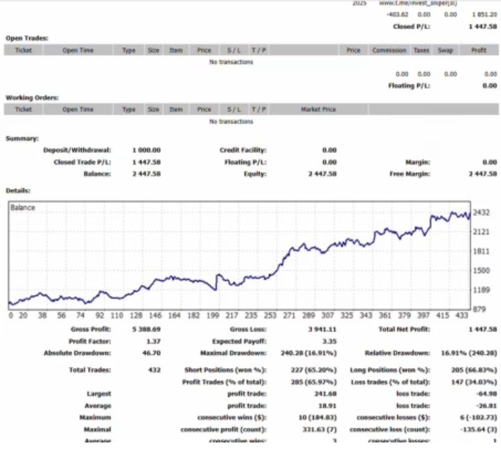 IS PI SCALPER EA - 1