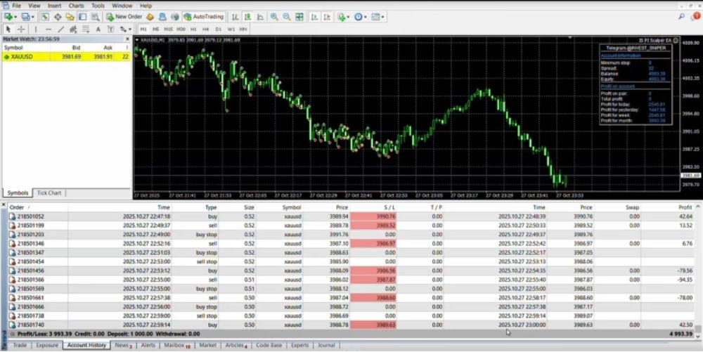 IS PI SCALPER EA - 1