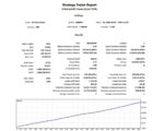 AI FOREX ROBOT EA - 1