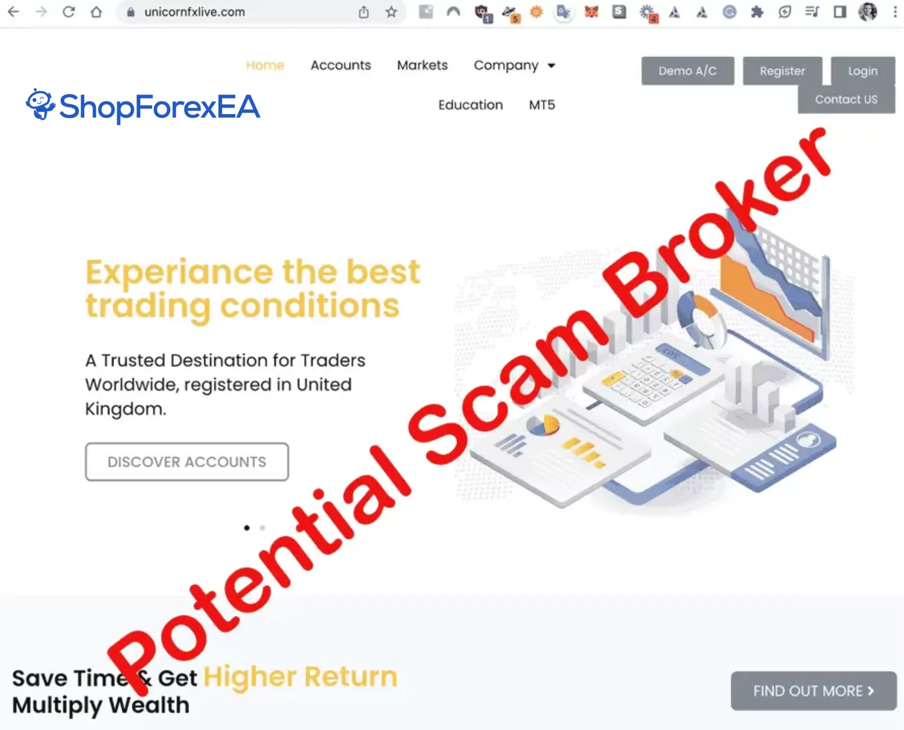 Forex Scams to Avoid Common Types, Warning Signs, and Protection Strategies (2)