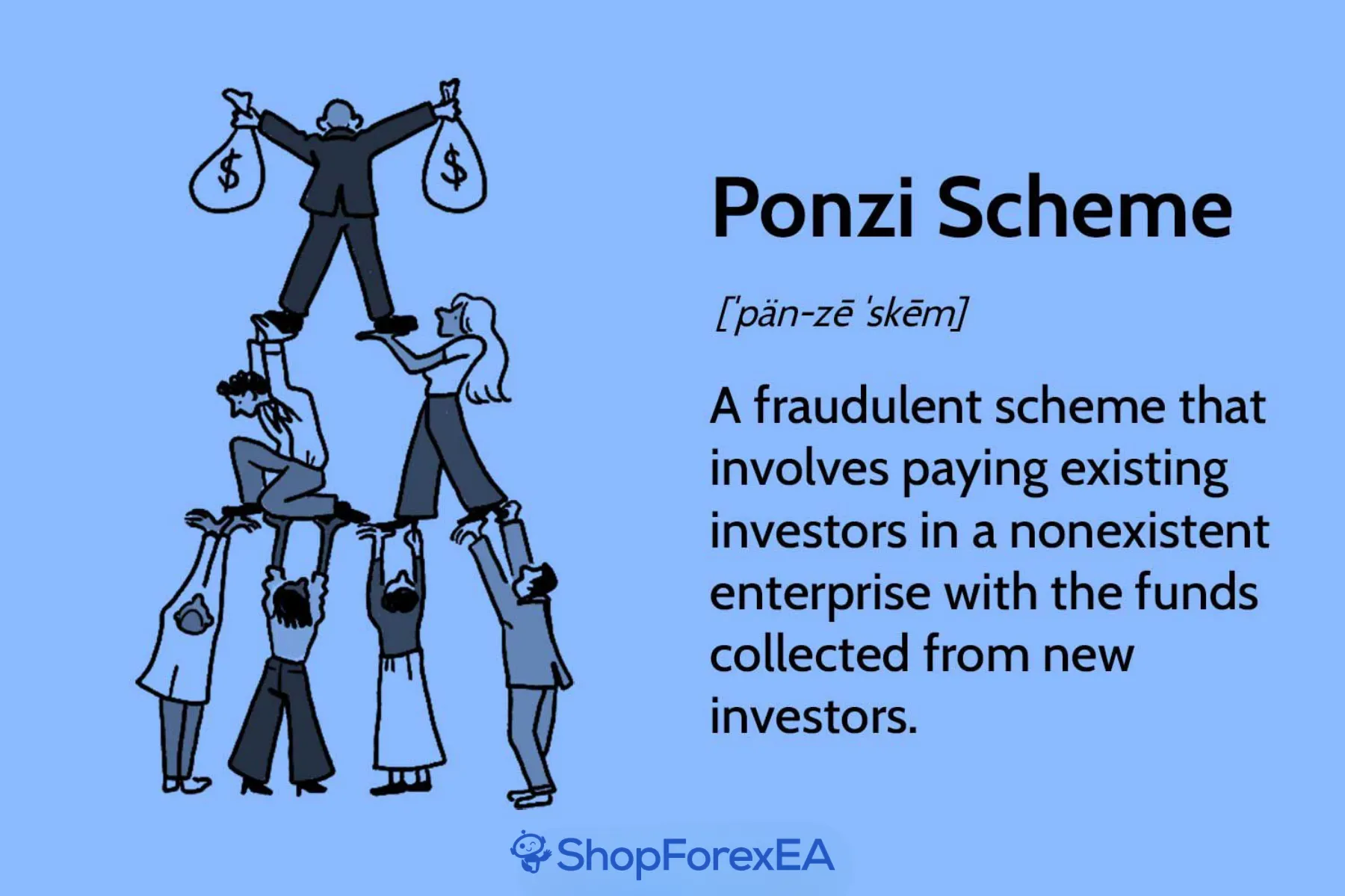 Forex Scams to Avoid Common Types, Warning Signs, and Protection Strategies (3)