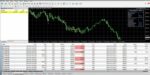 IS PI SCALPER EA ADAPTIVE - 1