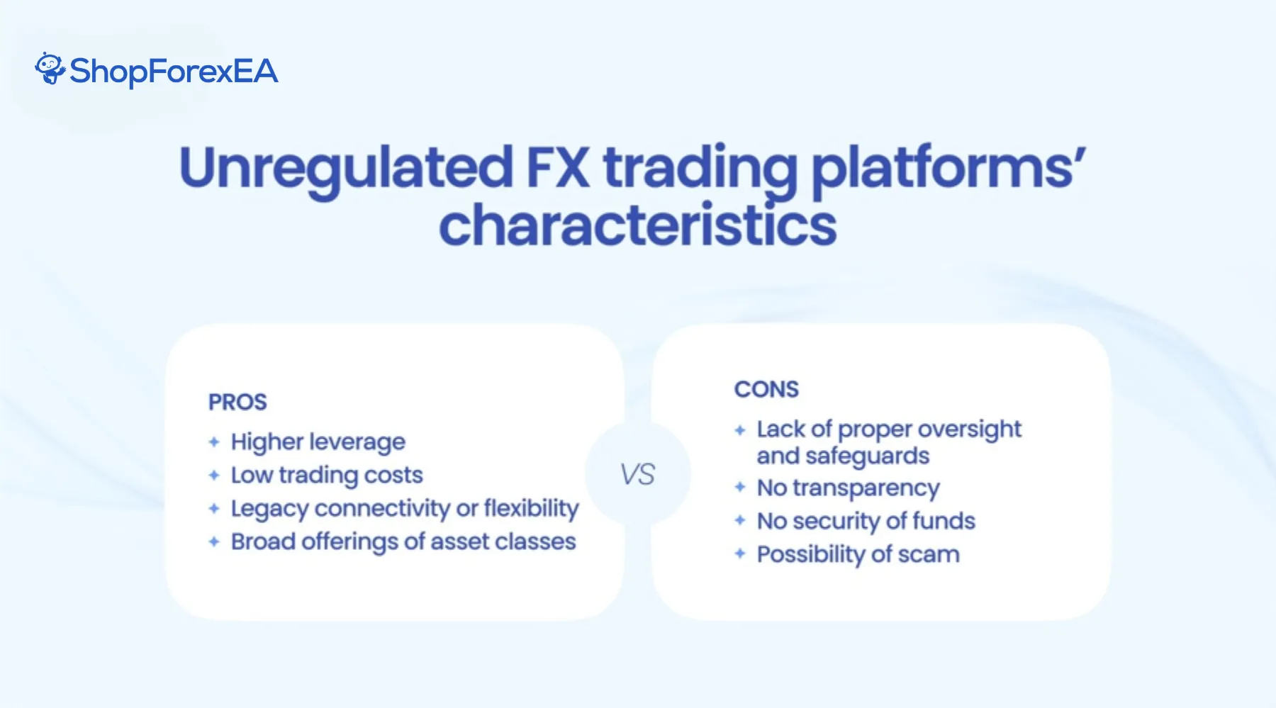 Regulated Forex Brokers List 2024 Top Licensed Brokers by FCA, ASIC, and CFTC (3)