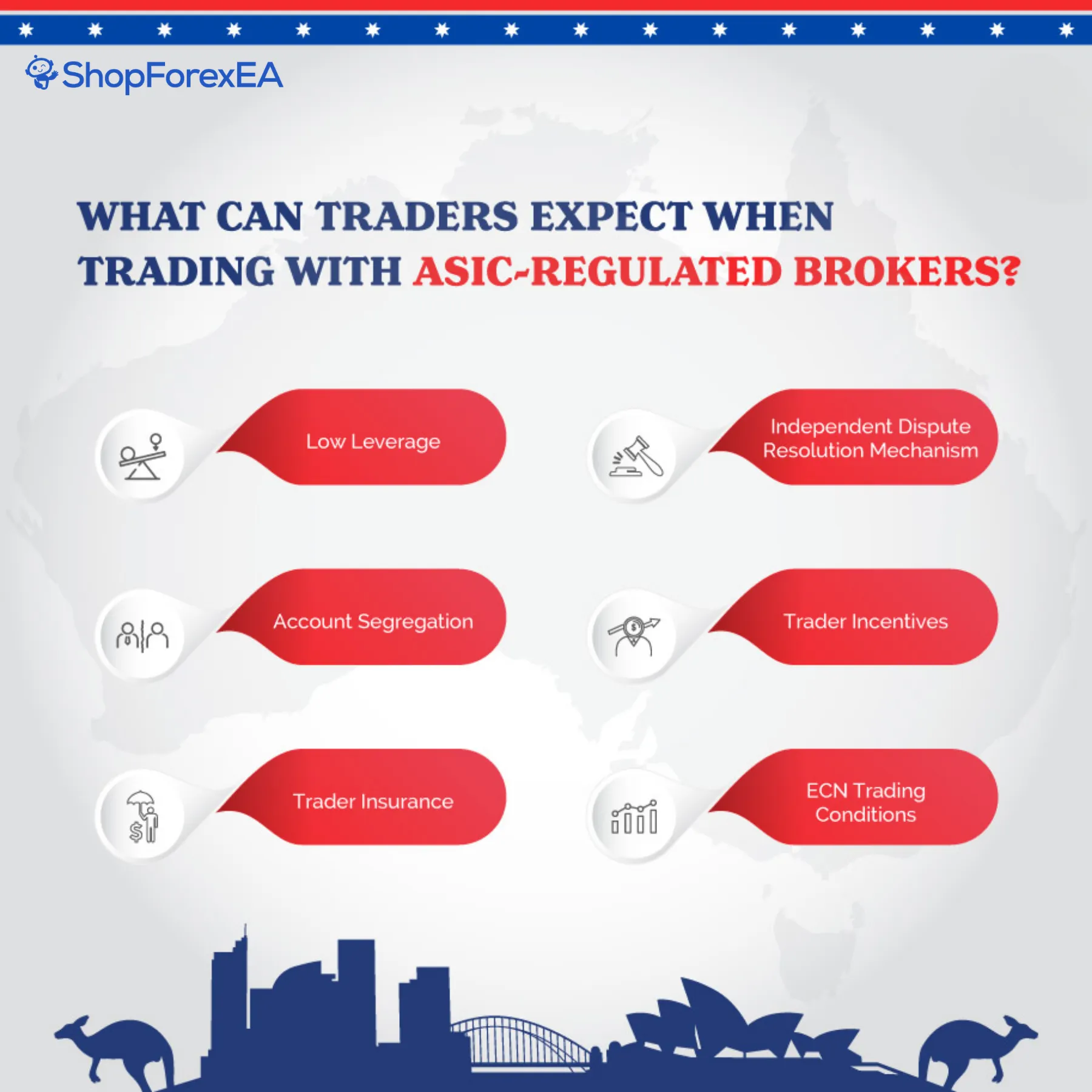 Regulated Forex Brokers List 2024 Top Licensed Brokers by FCA, ASIC, and CFTC (8)