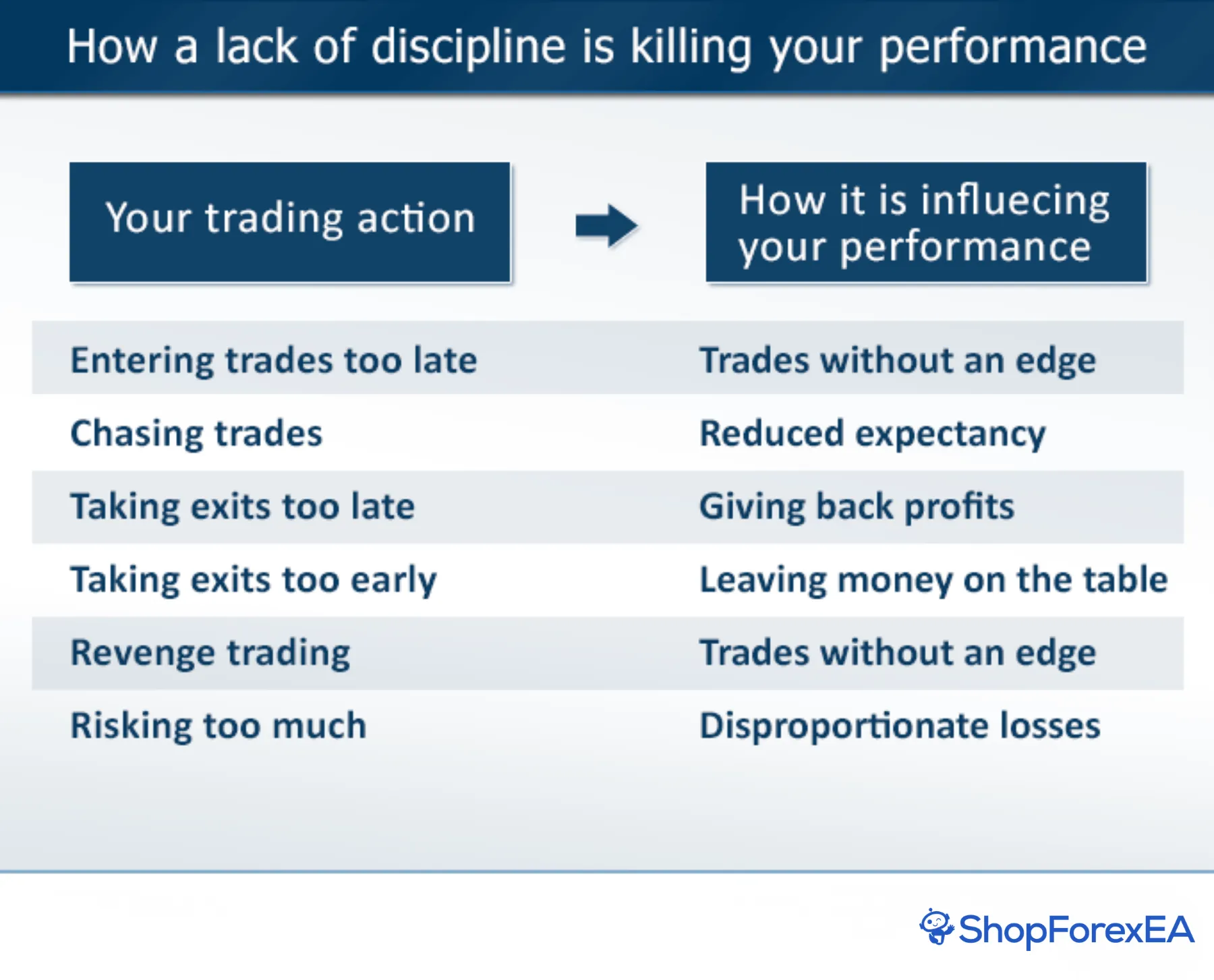 Trading Discipline in Forex Definition, Strategies, and How to Build It for Consistent Profits (1)