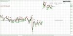 ALPHA TRADE SIGNAL PRO - 1