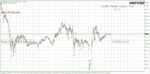 ALPHA TRADE SIGNAL PRO - 1