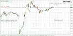 ALPHA TRADE SIGNAL PRO - 1