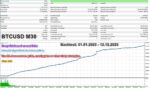 EA LEGENDARY SCALPER - 1