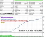 EA LEGENDARY SCALPER - 1
