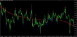 FOREX BREATH SYSTEM - 1