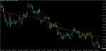 FOREX BREATH SYSTEM - 1