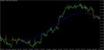 FOREX BREATH SYSTEM - 1