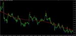 FOREX BREATH SYSTEM - 1