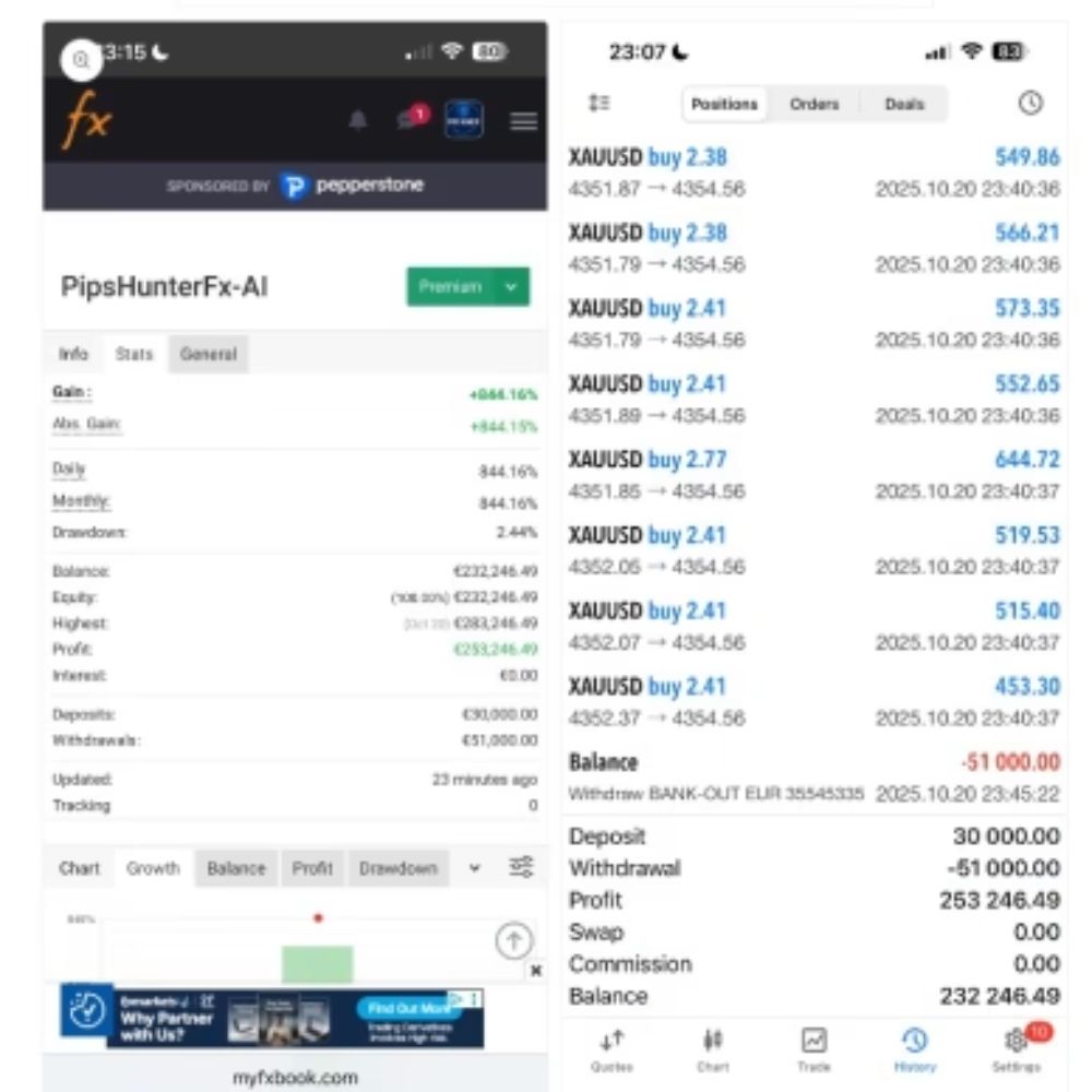 PIPSHUNTERFX-AI EA (4)