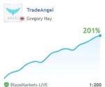 TRADE ANGEL EA - 1