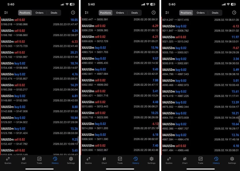 VELOZ SCALPING BOT - 1