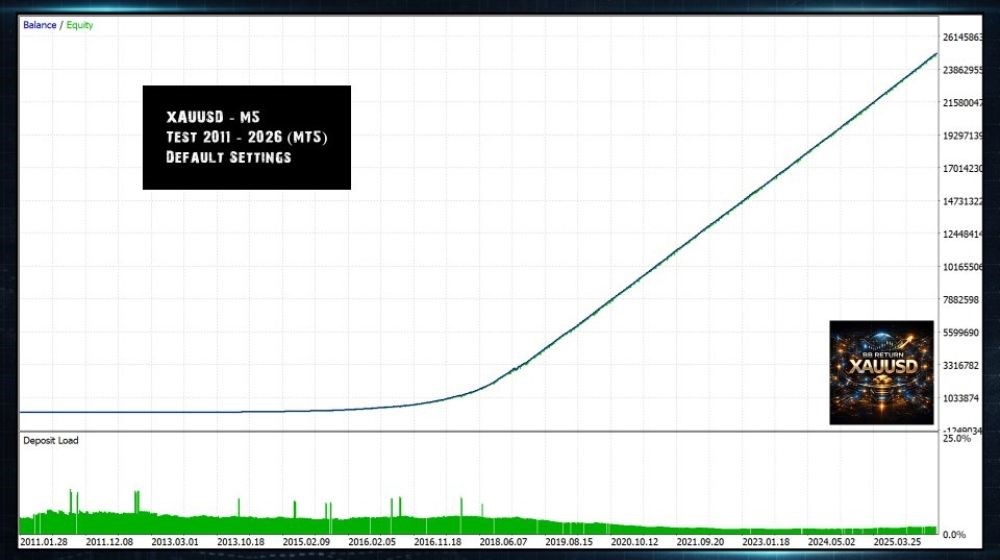 BB RETURN - 1