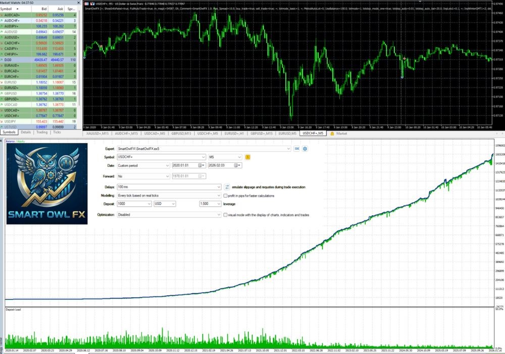 SMART OWL FX - 1