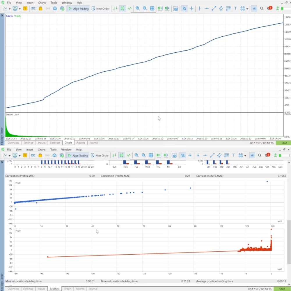 SMART QUANT ALGO EA PRO (1)