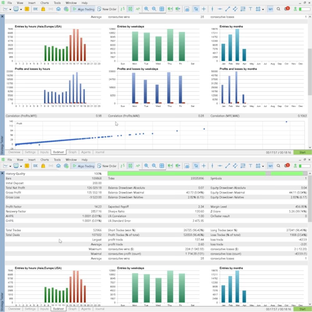 SMART QUANT ALGO EA PRO (2)