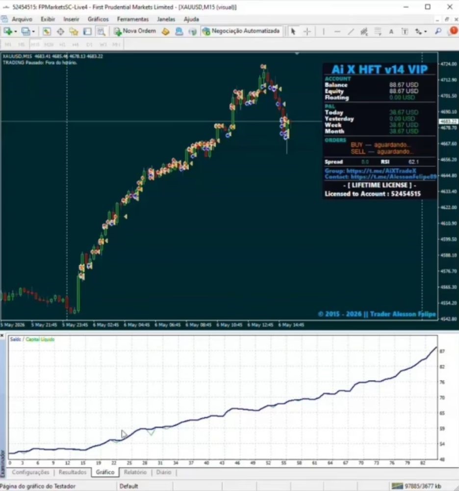 AI X HFT V14 VIP - 1