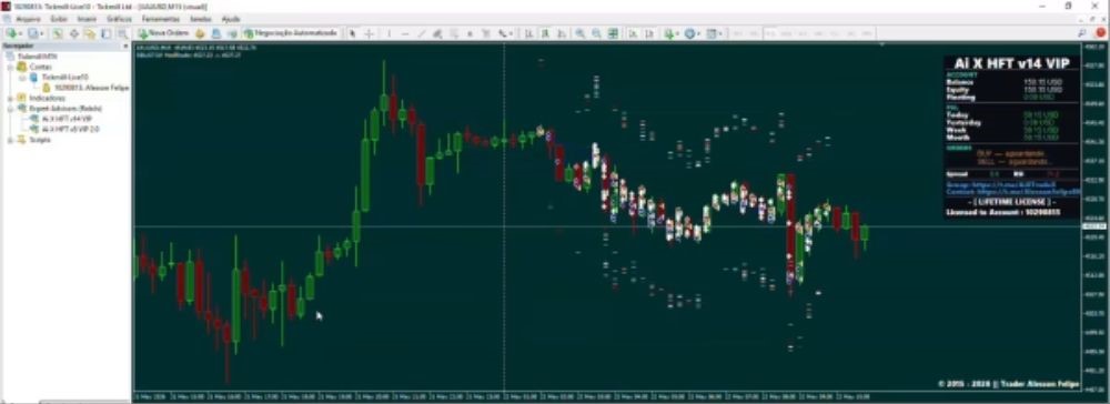 AI X HFT V14 VIP - 1