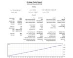 BITCOIN ROBOT GRID - 1