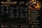SHARKYRA GOLD EA MT5 V1.2 + SETFILES BUILD 5836+ - Image 4