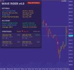 WAVE RIDER EA - 1