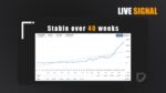 ADAPTIVE GOLD SCALPER - 1