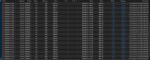 GOLD-BULLET EA V4 MT5 BUILD 5958+ - Image 3