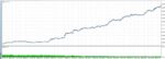GOLD TREND X - 1