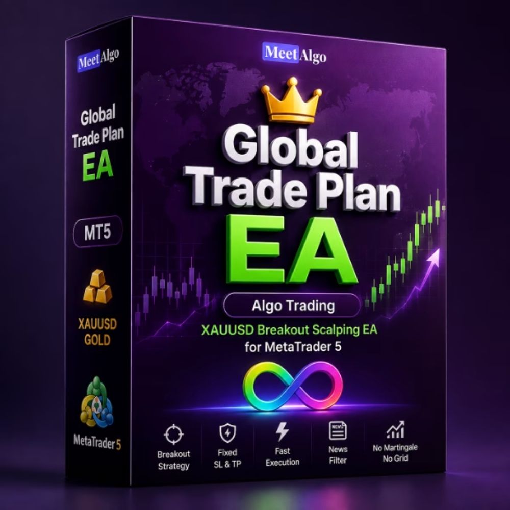 GLOBAL TRADE PLAN EA GLOBAL TRADE PLAN EA