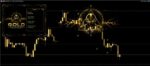 GOLD ADVANCED - 1
