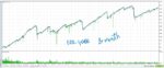 GOLD LIQUIDITY EA - 1