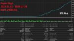 LIZARD V1.85 MQ5 SOURCE CODE + SETFILES BUILD 6140+ - Image 3