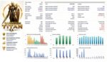 QUANTUM TITAN MT5 - Image 2