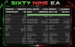 SIXTYNINE EA - 1