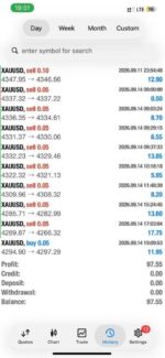 ALGO SCALPER GAIN - 1