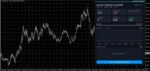 ALGO SCALPER GAIN - 1