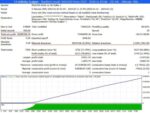 EA FOREX CODE PACKAGE - 1