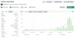 EA FOREX CODE PACKAGE - 1
