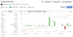 EA FOREX CODE PACKAGE - 1