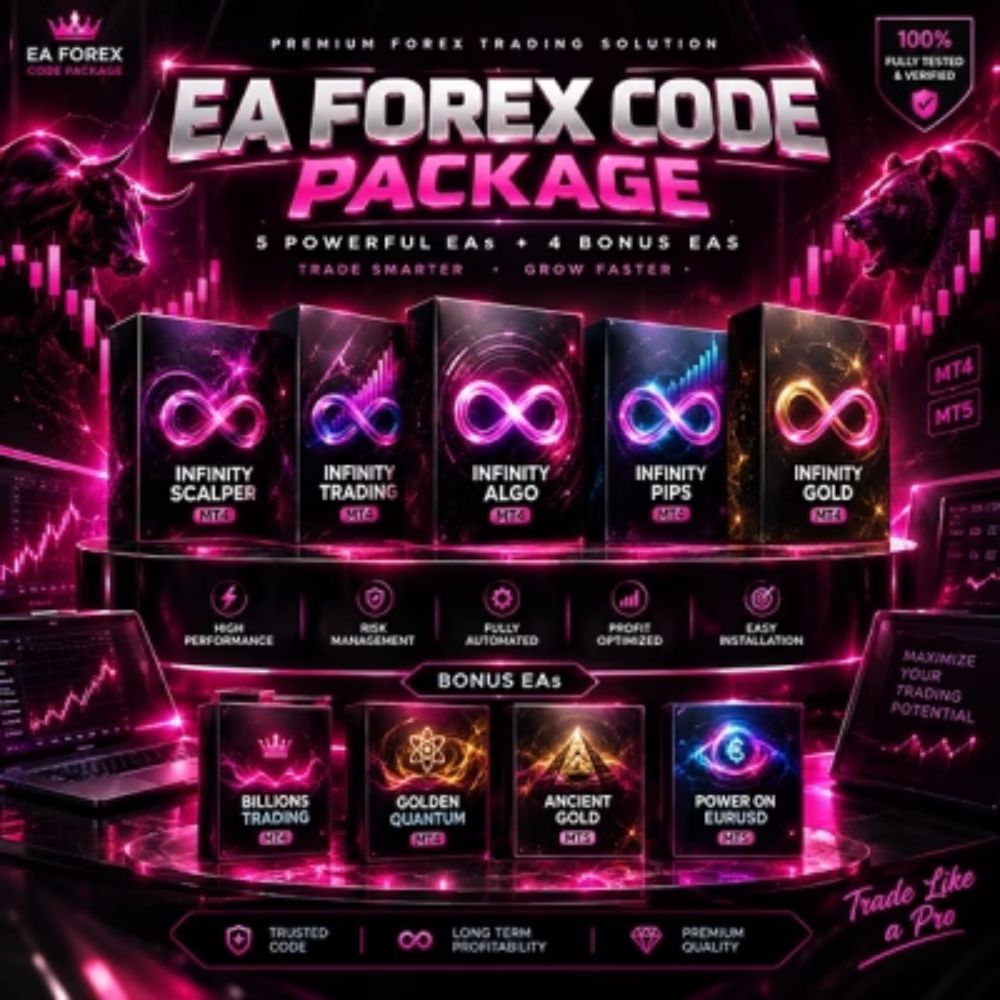 EA FOREX CODE PACKAGE EA FOREX CODE PACKAGE