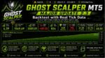 GHOST SCALPER MT5 V2.9 BUILD 6230+ - Image 3