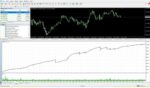GOLD LEVEL BREAKOUT ENHANCED - 1