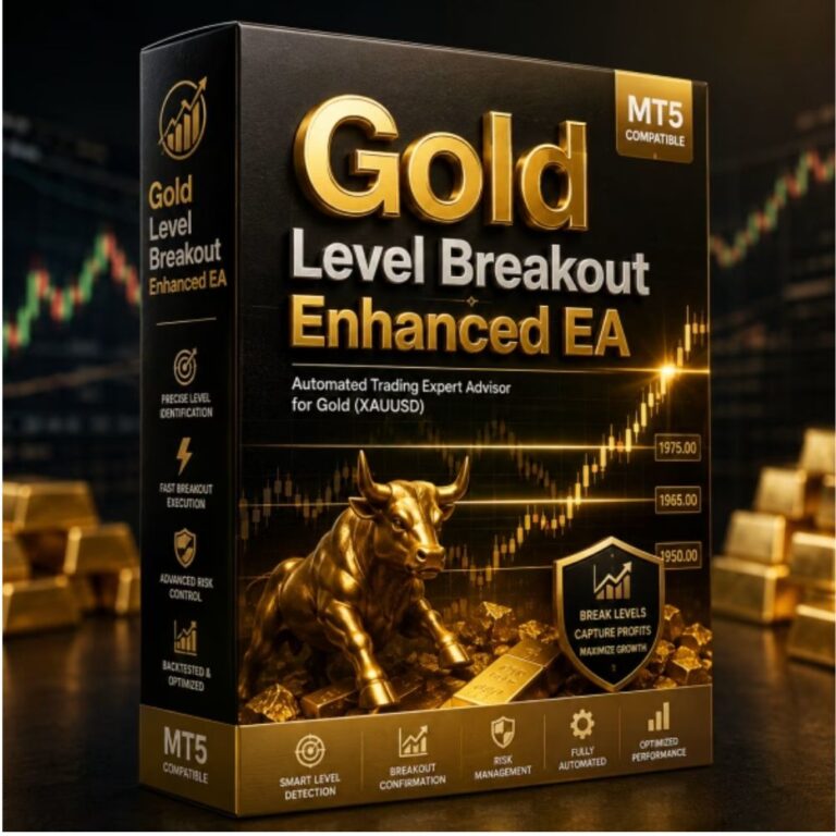 GOLD LEVEL BREAKOUT ENHANCED