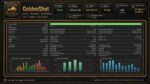 GOLDENSHOT MT5 V1.12 BUILD 6230+ - Image 5